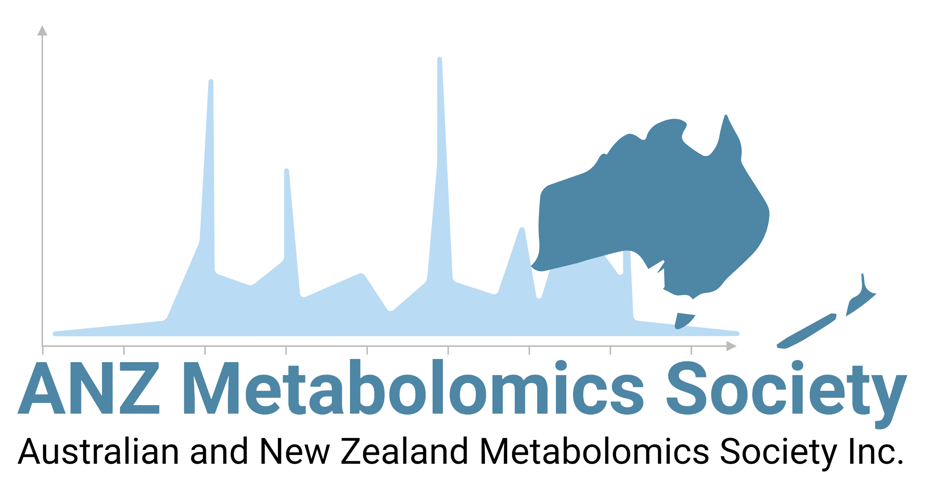 ANZ Metabolomics Society logo